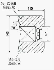 反擊式破碎機板錘結構的改進-行業(yè)新聞-滬東鑄造