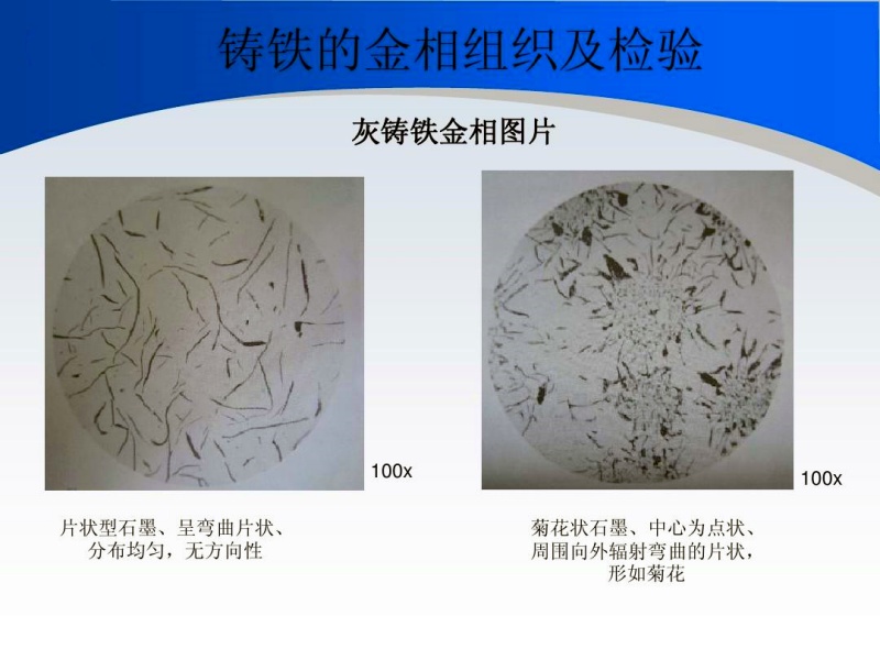 如何獲得灰鑄鐵、球鐵中的合格石墨