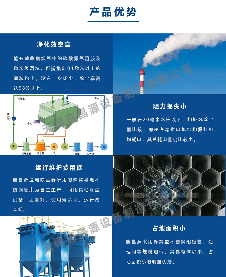 湖南電捕焦油器的優(yōu)勢